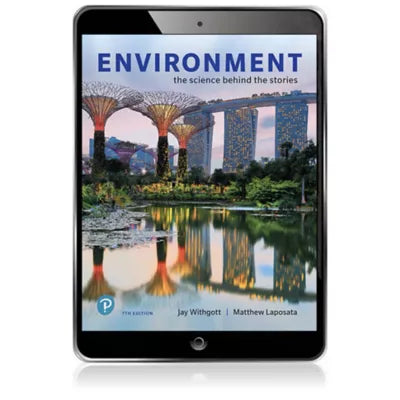 Environment