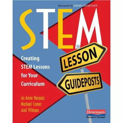 STEM Lesson Guideposts