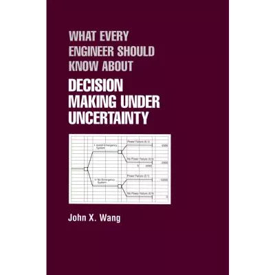 WEESKA Decision Making under Uncertainty