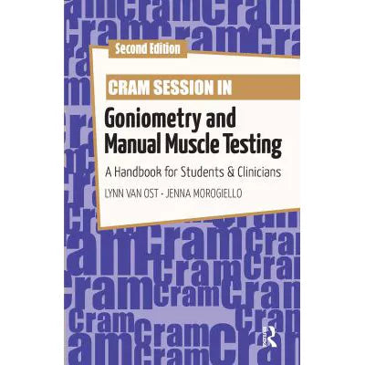 Cram Session in Goniometry and Manual Muscle Testing