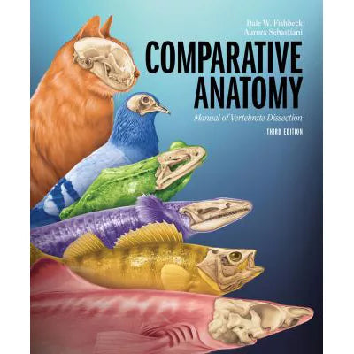 Comparative Anatomy (Loose Pgs)